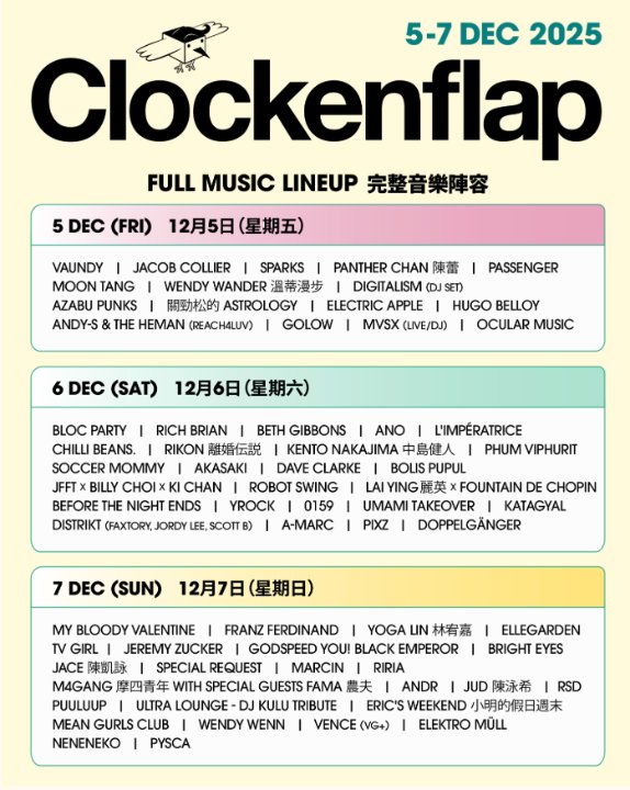 Clockenflap 2025 完整音樂陣容
