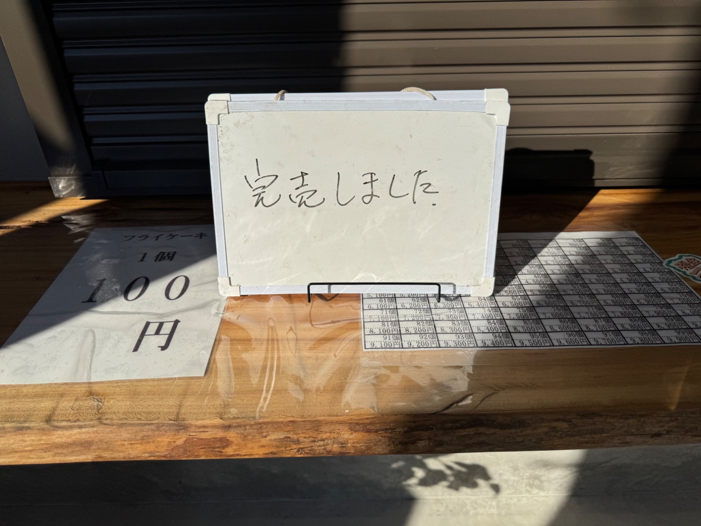 吃炸蛋糕
https://www.gltjp.com/zh-hant/directory/item/12509/

一句講晒，賣完